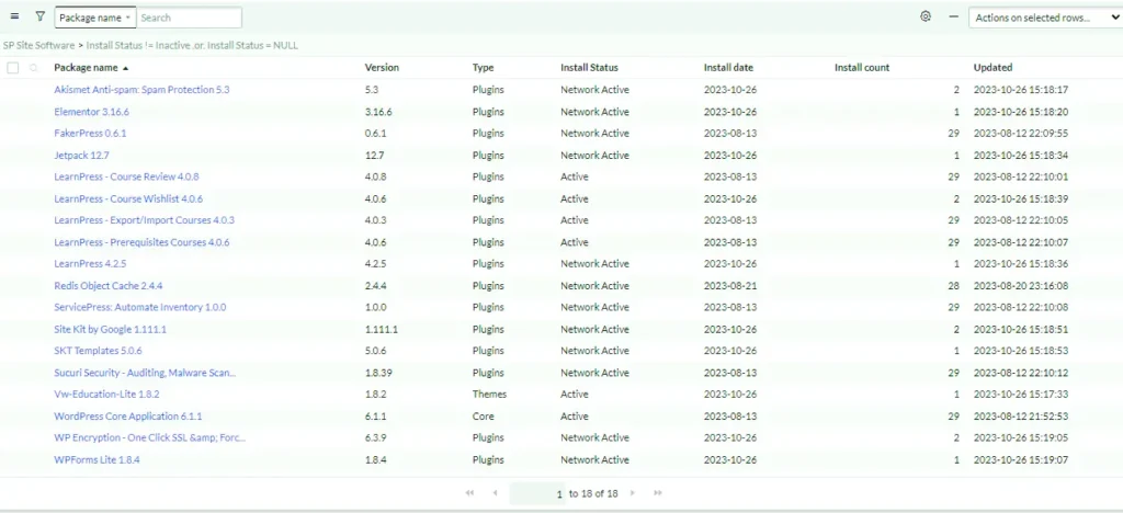 Total Active Software - Single Site
